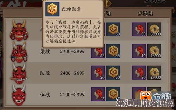 阴阳师羁绊值作用详解，获取与应用技巧方法
