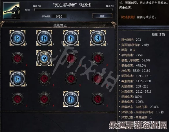 恶意不息双匕流玩法全面解析与实战技巧指南