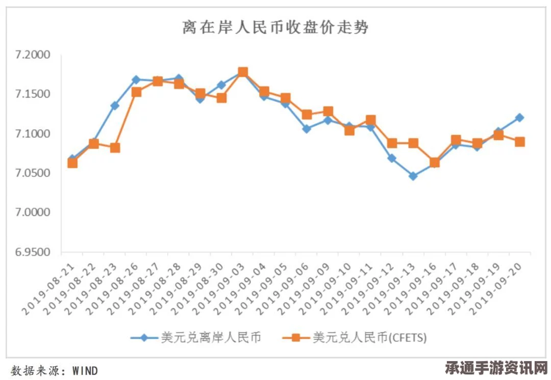 国际原油价格下跌背景下的应对策略与观察，聚焦俄罗斯的立场与行动探析