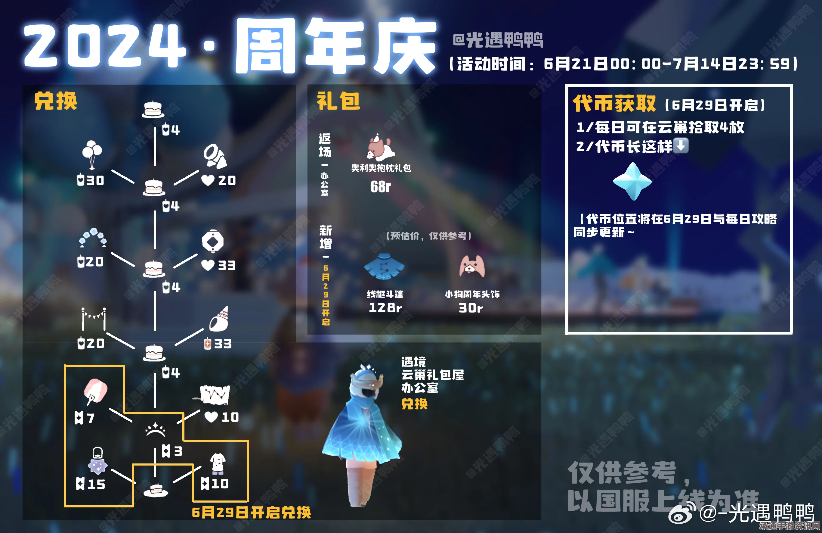 光遇五周年庆物品一览，深度解析与技巧方法