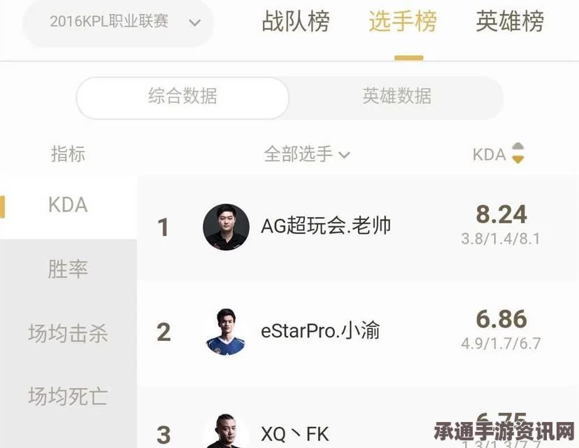 王者荣耀KDA详解，意义、计算与提升技巧攻略