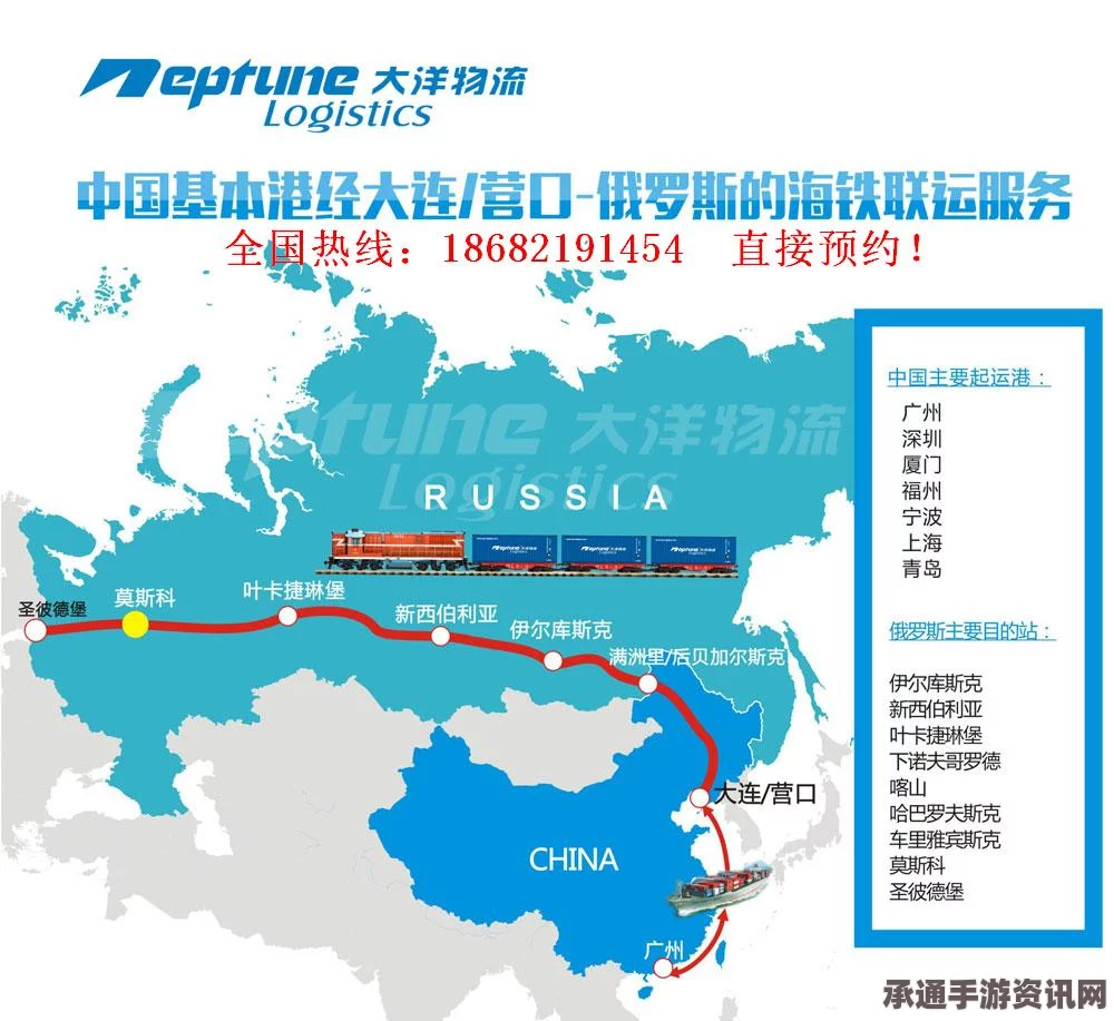 大连直达俄罗斯班列通行，开启中韩俄物流新通道的技巧与方法