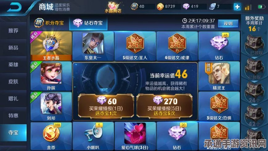 王者荣耀四月点券夺宝活动解析，上线时间与赢取技巧