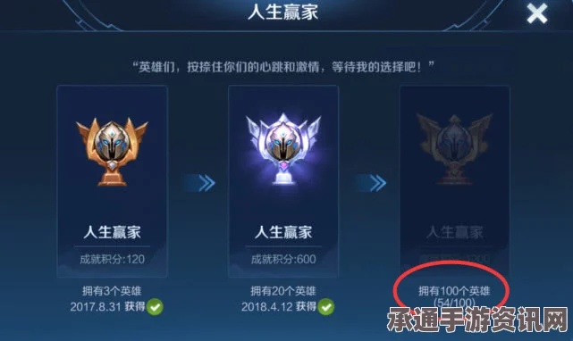 王者荣耀，成就未达成困扰解析与达成攻略详解