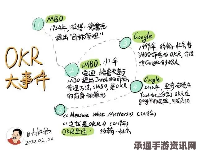 谷歌地球九大隐秘区域深度揭秘，高清组图详解神秘真相探索之旅