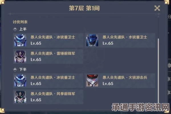 原神4.6版本上半活动攻略大全，详解与技巧方法分享