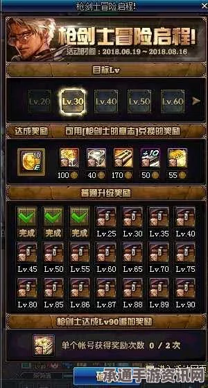 恶意不息重装剑士流派打法详解与技巧指南