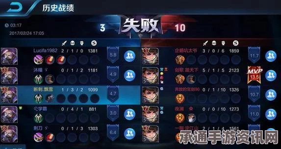 王者荣耀克隆大作战中的常胜将军盘点及技巧解析
