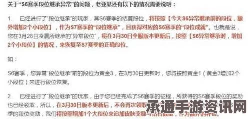 王者荣耀S6排位BUG事件全面解析与补偿方案公告