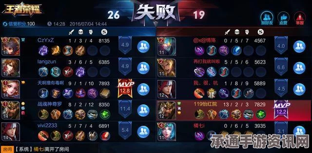 王者荣耀S6排位BUG事件详解及补偿方案官方公告