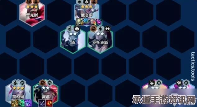 金铲铲之战S11卢登女警阵容搭配指南与选择推荐