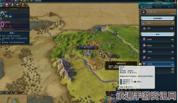 文明6，国家强度对比及策略技巧深度解析，谁主沉浮？