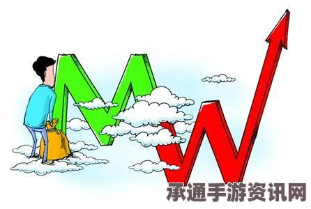 恶意不息，药剂赚钱方法与技巧深度解析