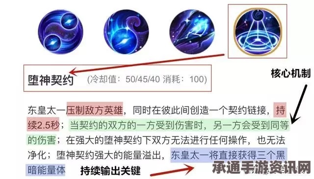 王者荣耀新版本改动前瞻，东皇太一出装调整、兰陵王与墨子的技能变化及实战技巧解析