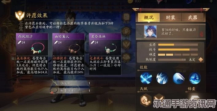 恶意不息试炼关卡打法攻略，技巧方法与实战解析