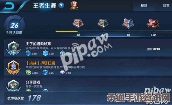 王者荣耀排位赛胜利荣耀值下降原因及应对策略解析