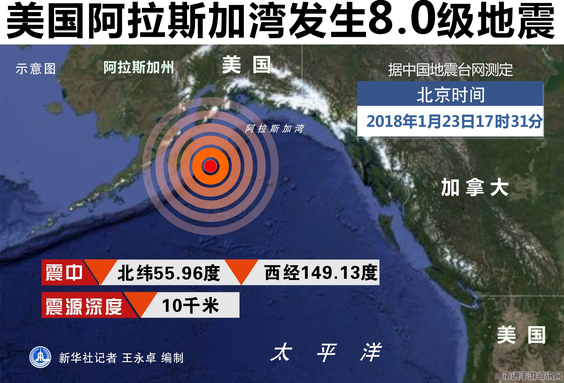 美国阿拉斯加州发生7.1级地震，掌握应对地震的技巧方法