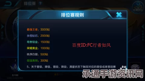 王者荣耀S6赛季排位赛解析与技巧方法深度探讨