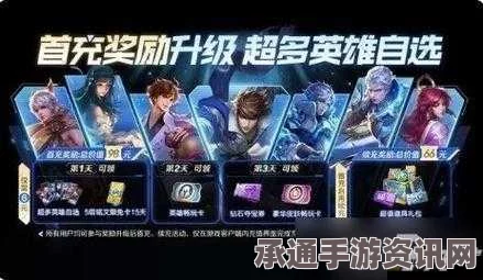 王者荣耀3月30日活动概览，战国争鸣新版本活动技巧方法全解析