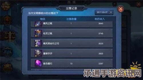 迷雾世界月卡党玩家攻略大全，玩法建议与技巧一网打尽