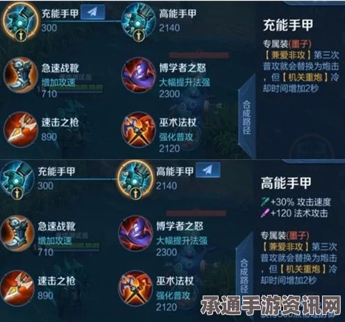 王者荣耀，春暖花开头像框获取攻略及技巧解析