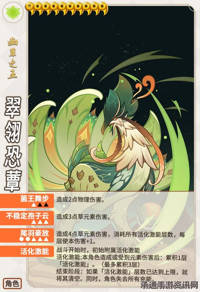 原神4.6版本七圣召唤新增卡牌详解与角色牌技巧解析