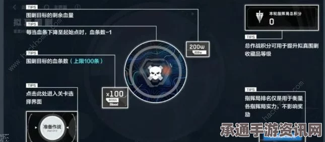 物华天弥新天亡簋技能详解与强度解析指南