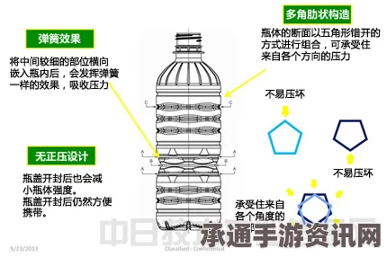 物华弥新果树双管瓶技能深度解析与实用技巧指南