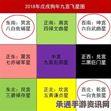 星法法技巧解析，安菲西亚新闻报专栏
