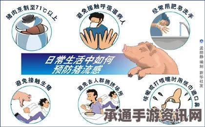 乌克兰甲型H1N1流感爆发，应对策略与防治方法