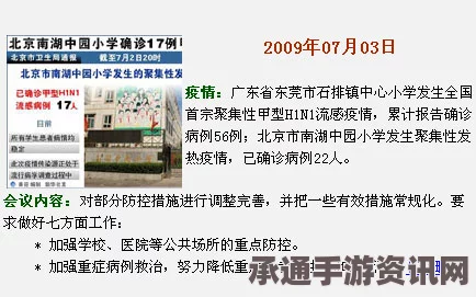 乌克兰甲型H1N1流感爆发，应对策略与防治方法
