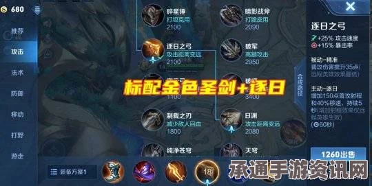 王者荣耀艾琳攻略大全，出装顺序、技能加点与实战技巧详解