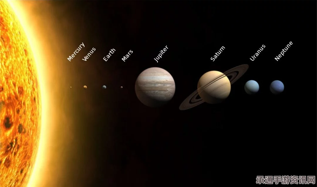揭秘太阳系新行星，第九颗行星的发现及其奥秘