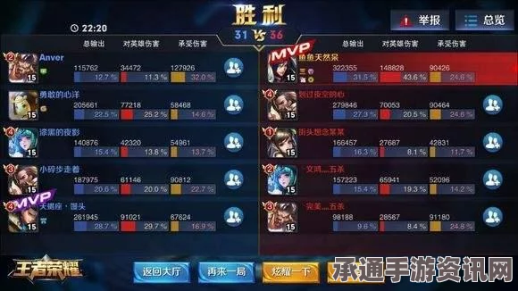王者荣耀，晋级赛结算问题解析与技巧分享—王者印记的获取与运用