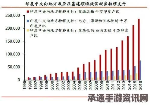 中国在全球竞争力排名中的崛起，经济影响力超越美国的趋势探讨