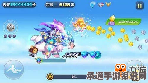 天天酷跑时装系统加分能力分析与搭配技巧详解