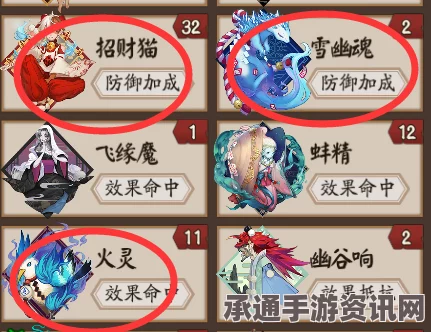 阴阳师手游虎啸风翼材料兑换数量表详解及技巧方法分享