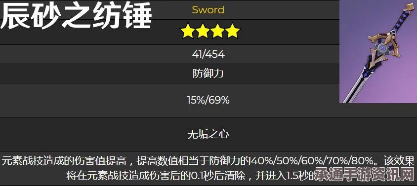 原神赤月之形等级突破材料全攻略，仆人阿蕾奇诺专武进阶技巧详解