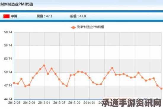 油价跌势难止，美原油期货价格跌至新低点—探讨背后的策略与技巧