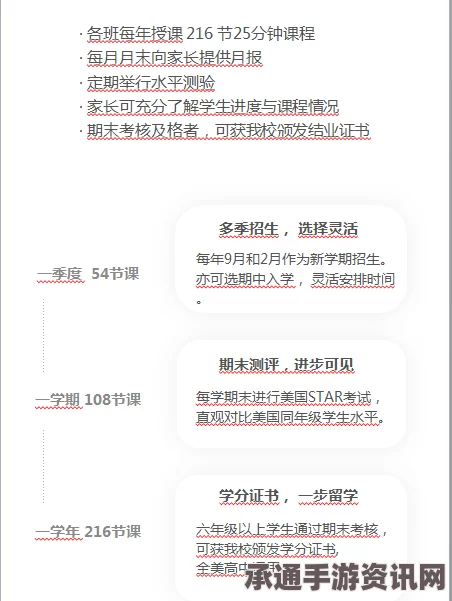 揭秘2015年最弱密码报告，简单易猜的密码盛行，Star Wars上榜—如何提升密码安全技巧