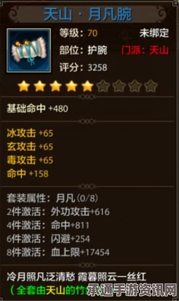 恶意不息前期属性加点攻略及角色属性作用详解