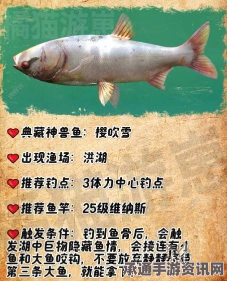 欢乐钓鱼大师典藏神兽鱼一览，技巧方法与鱼类介绍