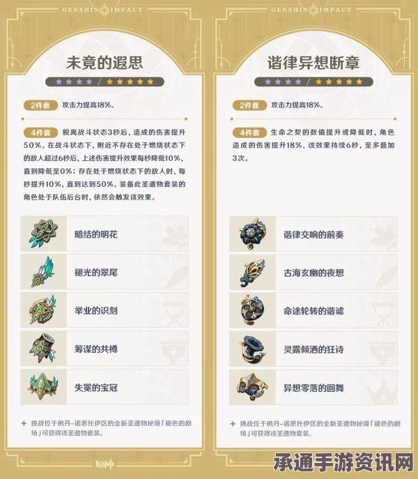 原神遐思套和断章套适用角色推荐及技巧方法讲解