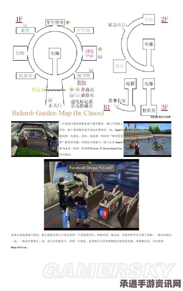 最终幻想8重制版全剧情流程攻略，支线任务、地图标注与道具收集指南