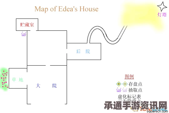 最终幻想8重制版，图文全剧情流程攻略及全支线任务攻略，地图标注指引与道具收集指南