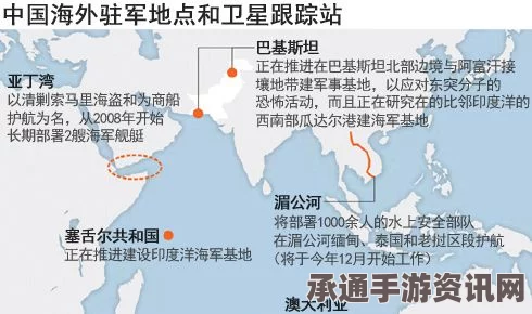 全球军事力量排名解读，中国位列第三及策略思考