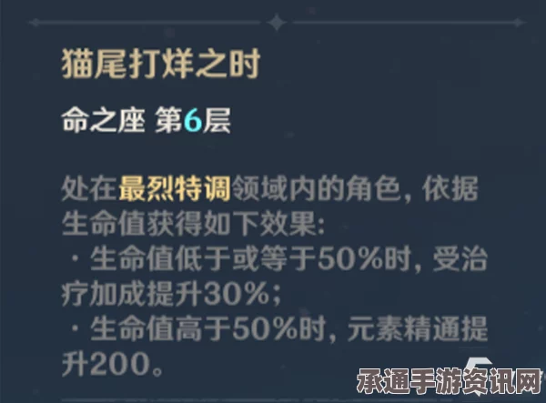 原神4.6版本全新圣遗物深度解析，属性加成与获取技巧全攻略