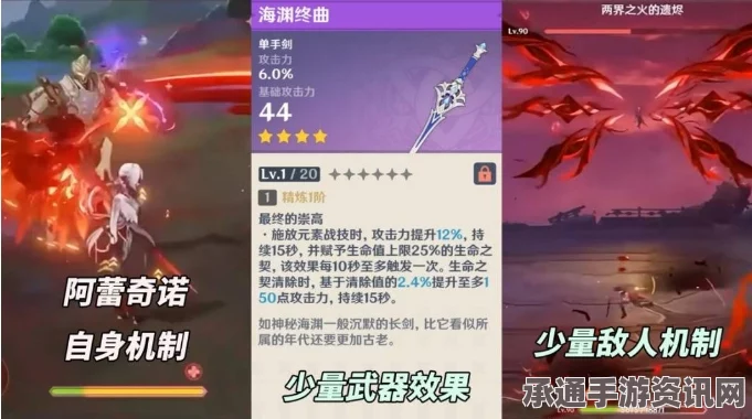 原神4.6版本全新圣遗物详解，探索属性加成与技巧方法