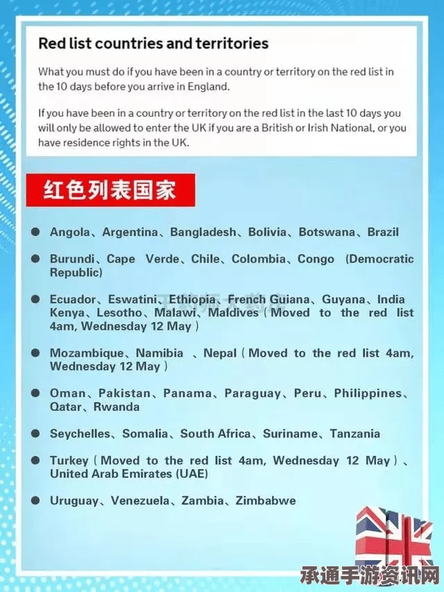英伊双国籍记者遭遇美国入境限制，解决策略与应对技巧探讨