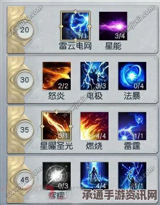 阴阳师五星麒麟技能属性调整详解及攻略技巧